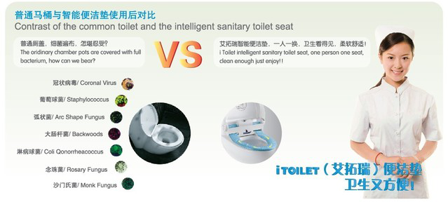 智能馬桶轉轉墊 智能馬桶轉轉墊